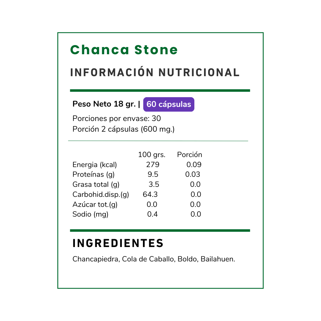 Vista trasera de la etiqueta del frasco de suplemento Chanca Piedra 60 cápsulas de Vitamina Green con información nutricional