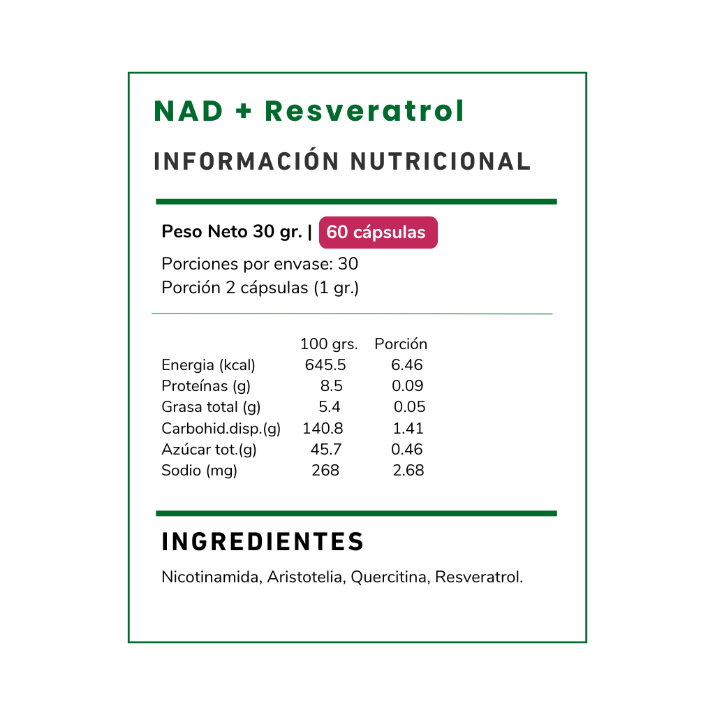 NAD+ Resveratrol, revitaliza tus células, mejora la energía y combate el envejecimiento. ¡Renueva tu vitalidad y bienestar de forma natural!