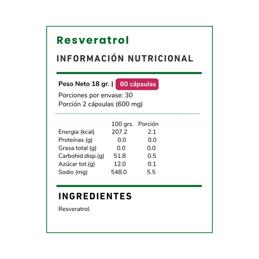 Resveratrol de Vitamina Green en cápsulas. Un complemento natural para apoyar tu vitalidad y bienestar diario. Calidad premium con envío a todo Chile. ¡Compra aquí!