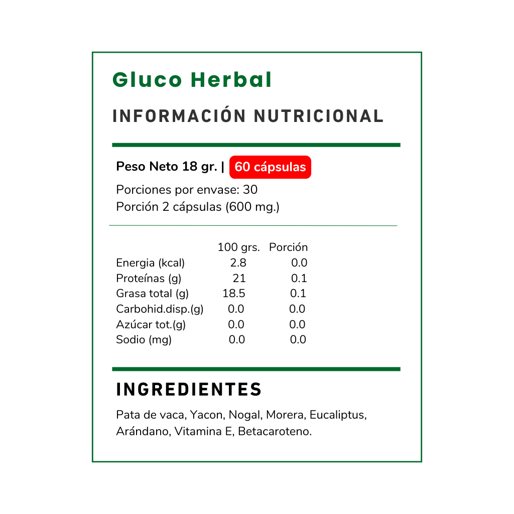 Gluco Herbal, Apoya el control de glucosa con Pata de Vaca, Yacón, Nogal, Morera, Eucalipto y más. ¡Bienestar natural para tu salud!