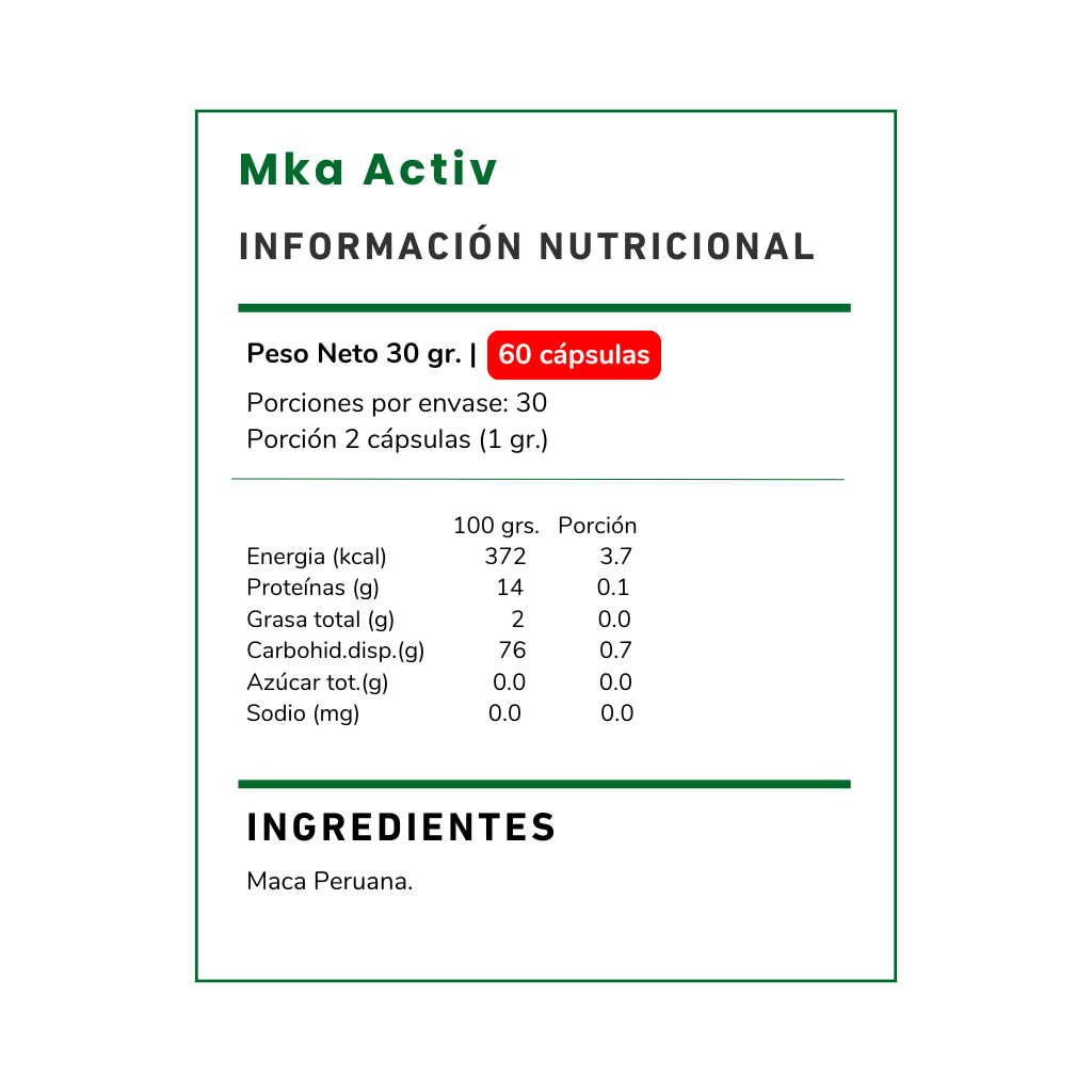 Mka Activ con Maca Peruana podría ayudarte a mejorar tu energía, vitalidad y rendimiento. Potencia tu bienestar con este superalimento natural. 