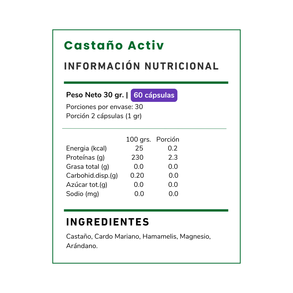 Descubre Castaño Activ 500 mg de Vitamina Green. Suplemento con castaño y arándano para apoyar el bienestar de tus piernas y la vitalidad. Envío a todo Chile.