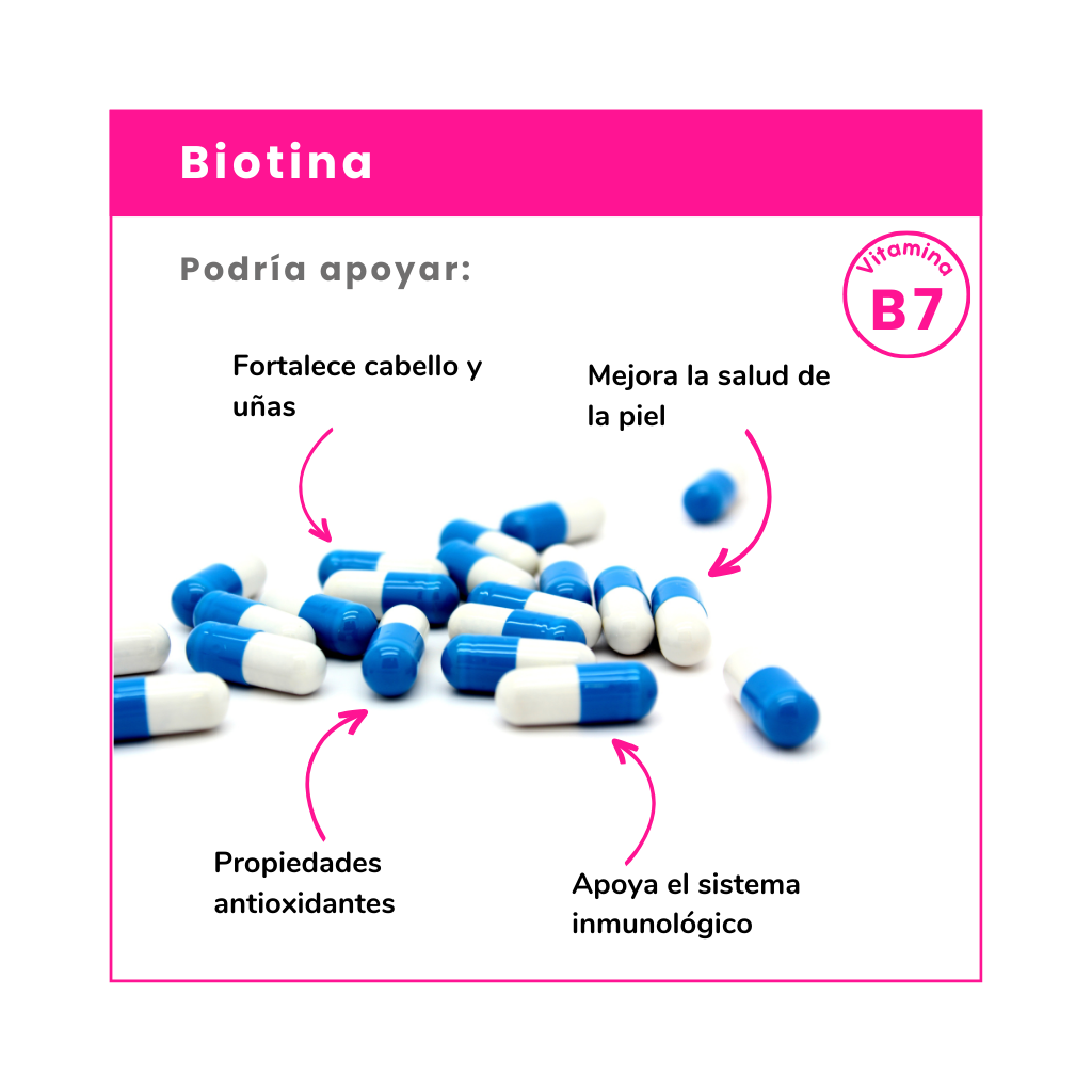 Compra Biotina, el suplemento perfecto para fortalecer tu cabello, piel y uñas. ¡Potencia tu belleza desde el interior de forma natural y efectiva!