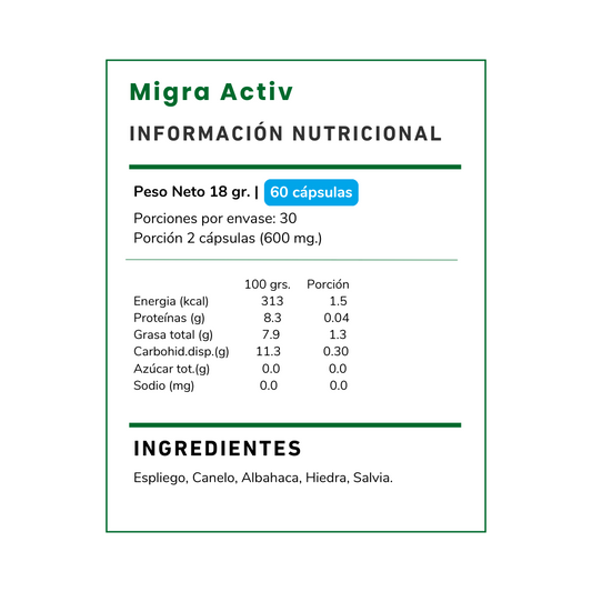 Migra Activ, Relaja y equilibra con Espliego, Canelo, Albahaca, Hiedra y Salvia. Podría ayudar a aliviar tensiones y promover el bienestar. 