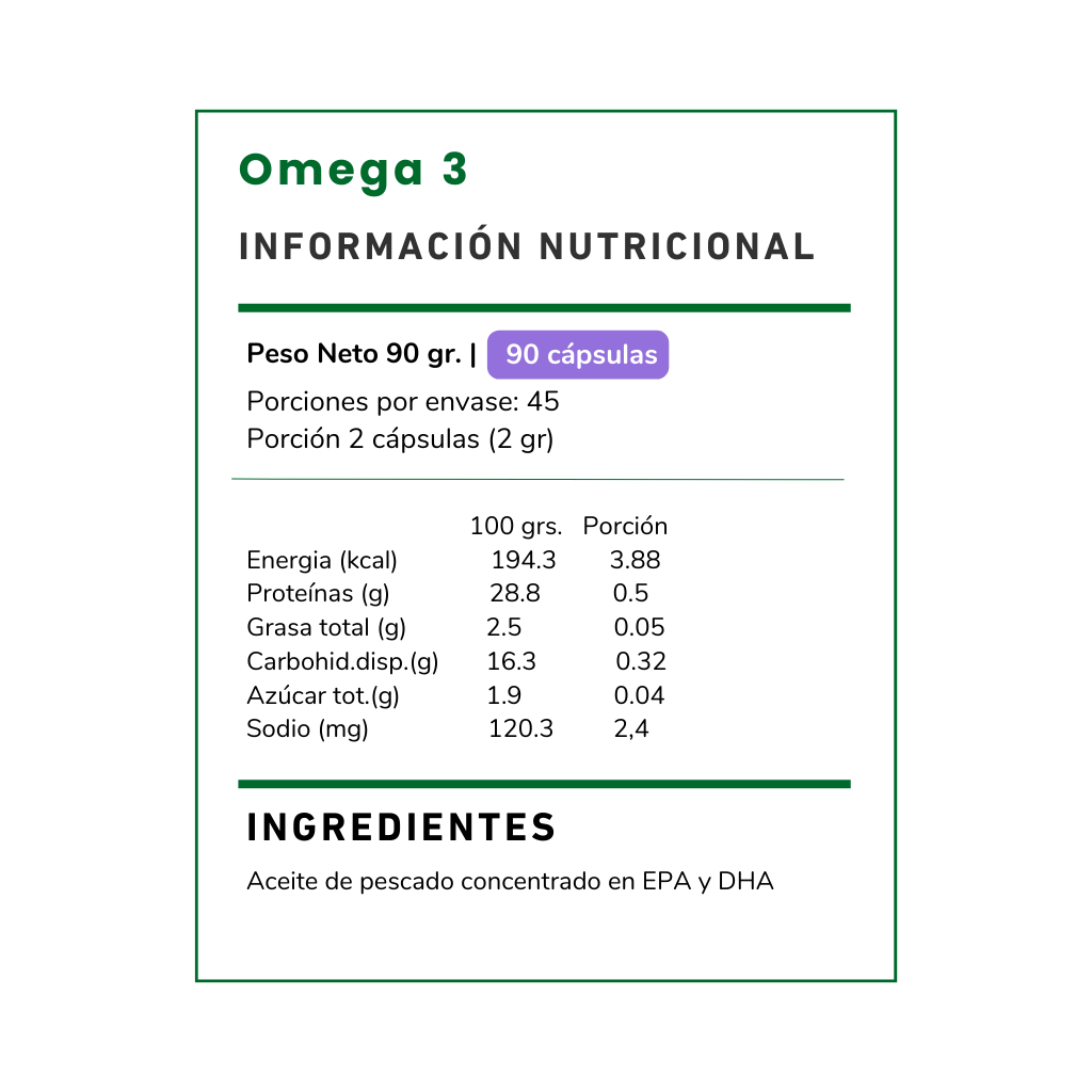 Omega 3, Favorece la salud del corazón, el cerebro y las articulaciones. Potente aliado antiinflamatorio para tu bienestar. ¡Cuida tu salud hoy!