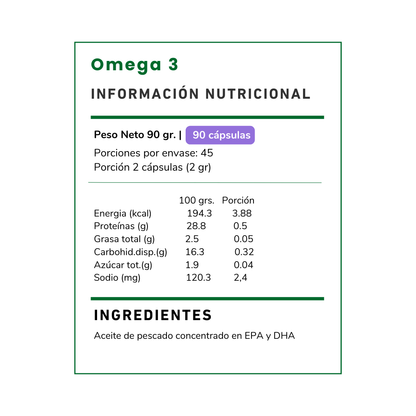 Vitamina Green Omega 3 suplemento para la salud de tu corazón, cerebro y visión. ¡Compra en Chile y protege tu bienestar hoy!